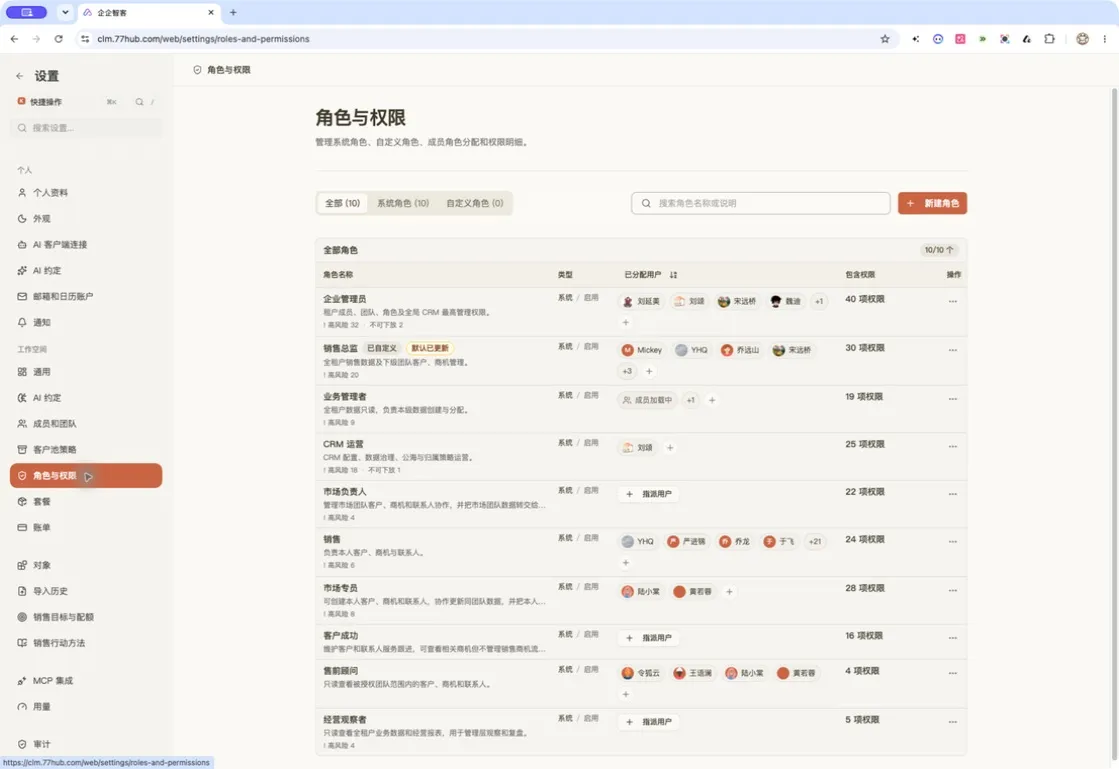 角色与权限页面展示系统角色、成员分配和权限数量