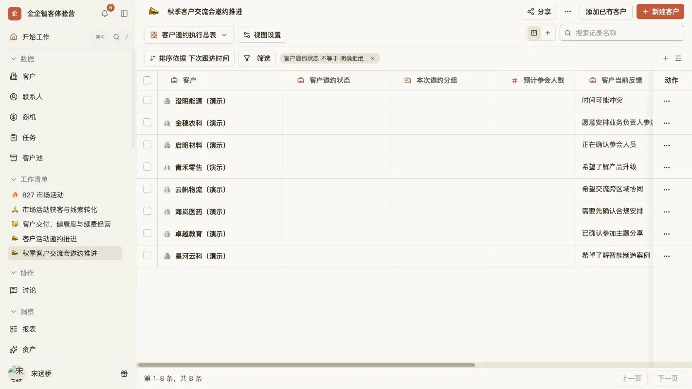 浏览器表格同时展示客户、活动反馈、下一步和受控负责人
